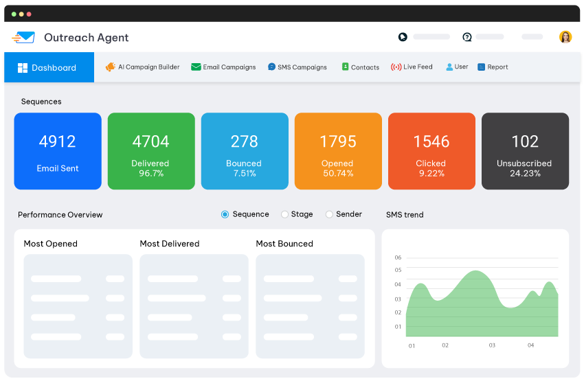 screenshot of CloudApper AI RevOps